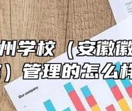 安徽省徽州学校（安徽徽厨技师学院）管理的怎么样？