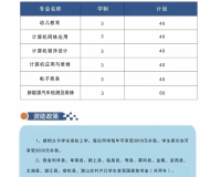 合肥行知技工学校2025年招生简章