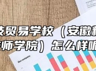安徽科技贸易学校（安徽粮食经济技师学院）怎么样呢？