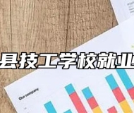 岳西县技工学校就业保障