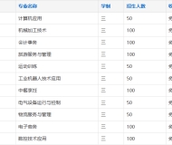 当涂经贸学校（当涂三中）2025年招生简章