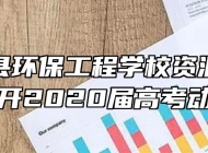宿州泗县环保工程学校资源环境系隆重召开2020届高考动员大会