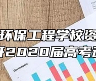宿州泗县环保工程学校资源环境系隆重召开2020届高考动员大会