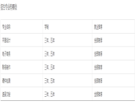 江西省靖安县职业中学2023年招生简章