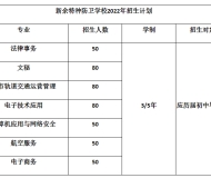 新余特种防卫学校2023年招生简章