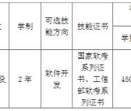 南京邮电大学2023年成人高考专升本招生简章