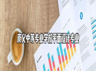 崇义中等专业学校平面设计专业