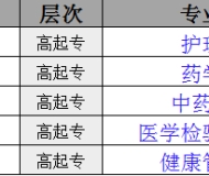 黄山健康职业学院2023年成人高起专招生简章