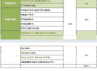 宿州环保工程学校2025年招生简章