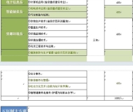 宿州环保工程学校2025年招生简章