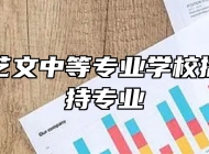 宿州市艺文中等专业学校播音与主持专业