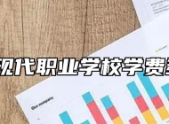 阜阳现代职业学校学费多少？