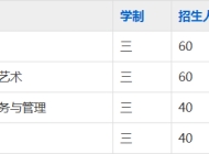 安徽明珠学校2023年招生简章