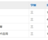 安徽省肥西师范学校2025年招生简章