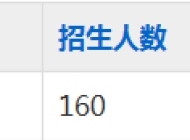 合肥北少林学校20223年招生简章