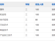休宁徽匠学校2025年招生简章