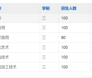 休宁徽匠学校2025年招生简章