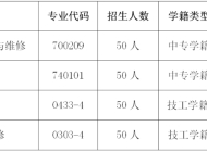 江西九江科技中等专业学校2023年招生简章