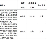 合肥通用职业技术学院2024年成人学历考试招生简章
