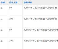 合肥工业技术学校2023年招生简章