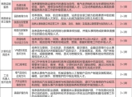 南昌铁路保安中等专业学校2023年招生简章