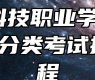 万博科技职业学院2024年分类考试招生章程