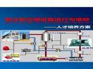 合肥市经贸旅游学校制冷和空调设备运行与维护专业