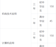 望江县劳动技工学校2023年招生简章
