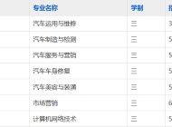 蚌埠汽车工程学校2023年招生简章