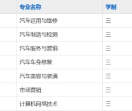 蚌埠汽车工程学校2023年招生简章