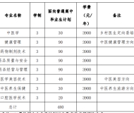安徽中医药高等专科学校2023年分类考试招生计划