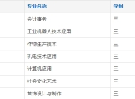 江淮工业学校2025年招生简章