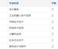 江淮工业学校2025年招生简章