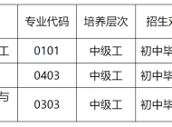 颍东技工学校2025年招生简章