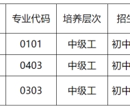 颍东技工学校2025年招生简章