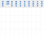 安徽金赛职业学校2023年五年制大专招生简章
