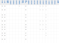 安徽矿业职业技术学院2023年五年制大专招生简章