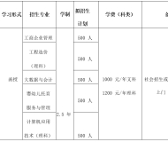 安徽财贸职业学院2024年成人学历考试招生简章