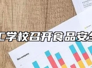 阜阳理工学校召开食品安全培训会