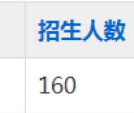 合肥北少林学校2024年招生简章