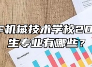 合肥汽车机械技术学校2024年招生专业有哪些？