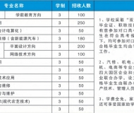 宿州工业学校（一职高）2025年招生简章