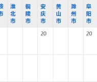 舒城职业学校2023年五年制大专招生简章