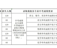 赣西中等职业技术学校2023年招生简章