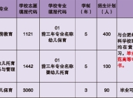 黄麓师范学校2025年招生简章