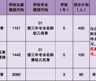 黄麓师范学校2025年招生简章
