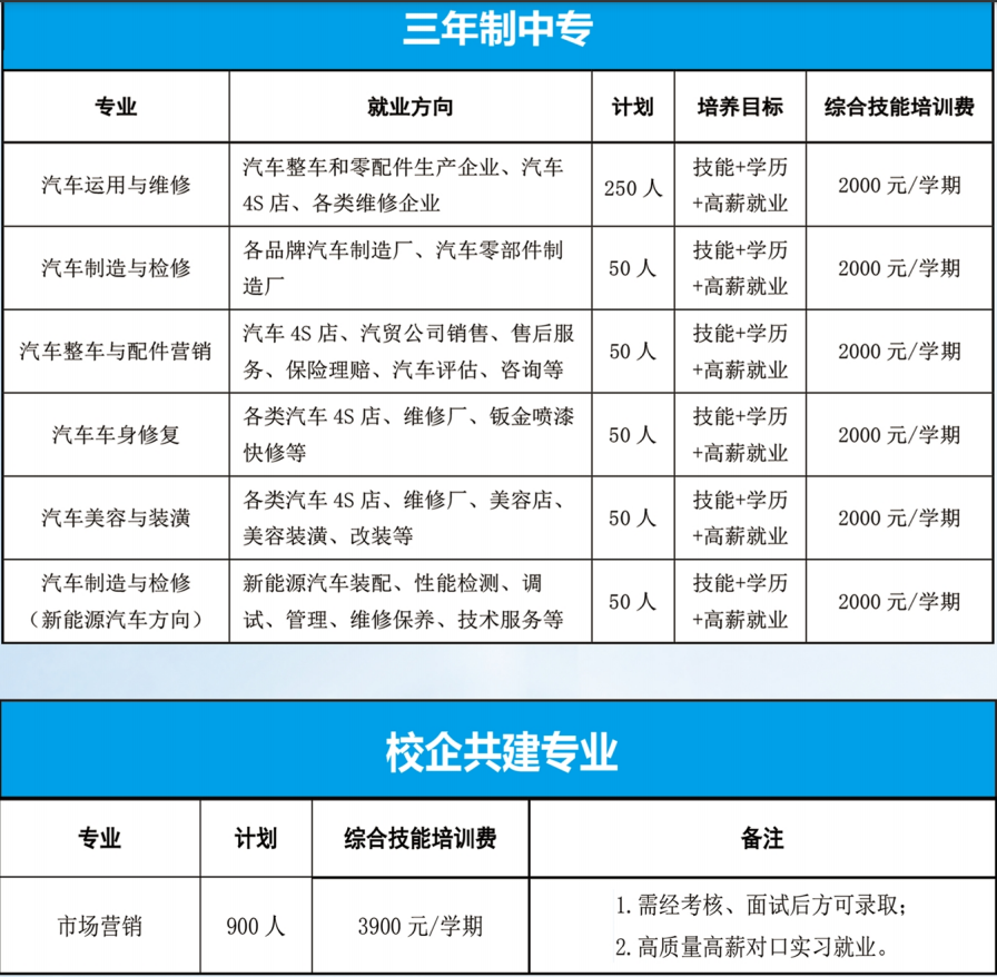 蚌埠汽车工程学校有什么专业？