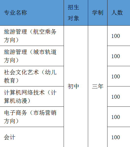 合肥兴华学校2023年招生简章
