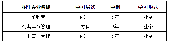 南京师范大学2023年成人高考专升本招生简章