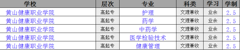 黄山健康职业学院2023年成人高起专招生简章